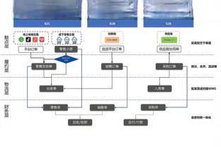 雷竞技app官网网址截图4